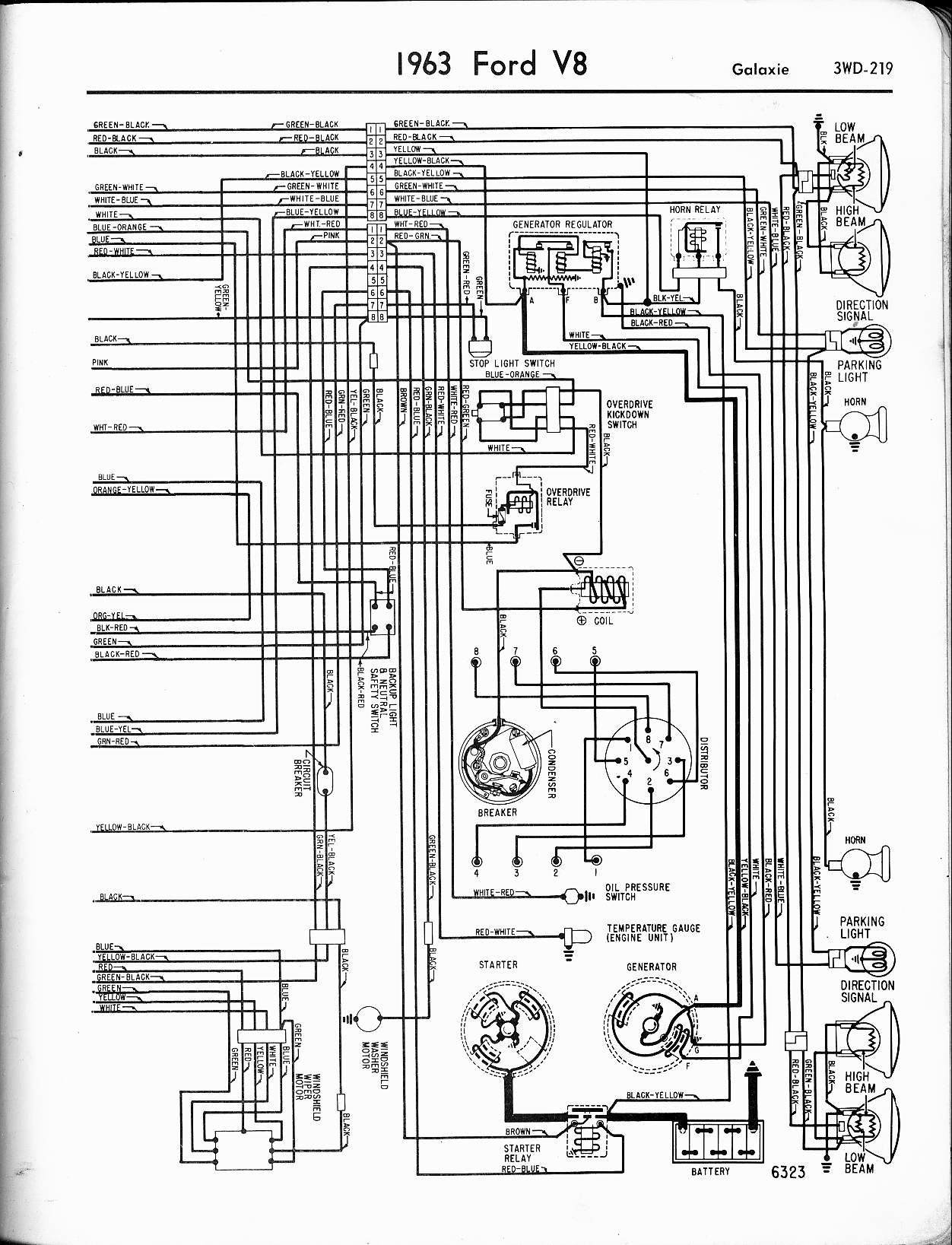 1965 Ford F100 Wiring Diagram - Wiring Diagram
